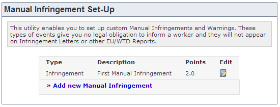 Manual Infringement List