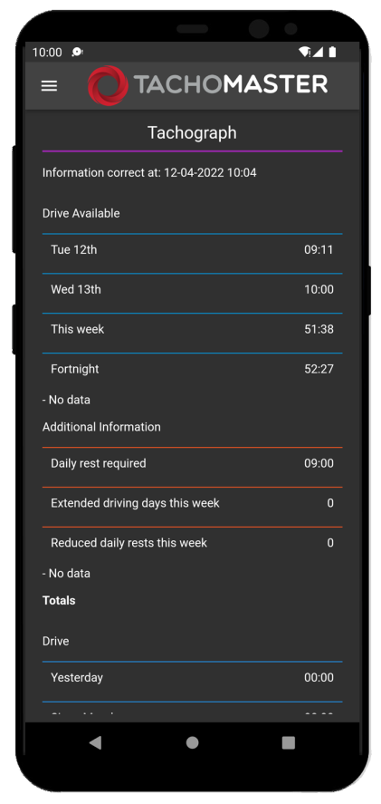 Tachomaster Worker - Tachograph