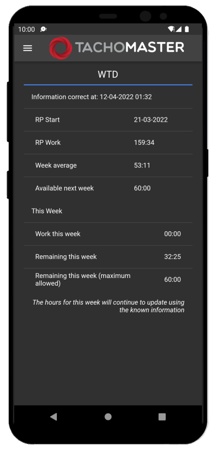 Tachomaster Worker - WTD
