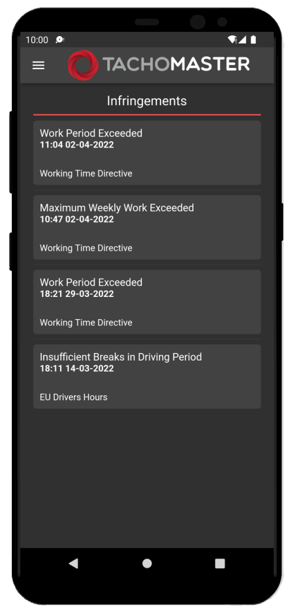 Tachomaster Worker - Infringements