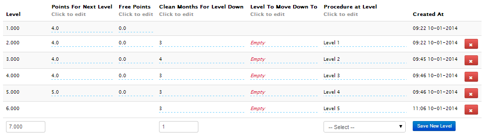 Settings Levels