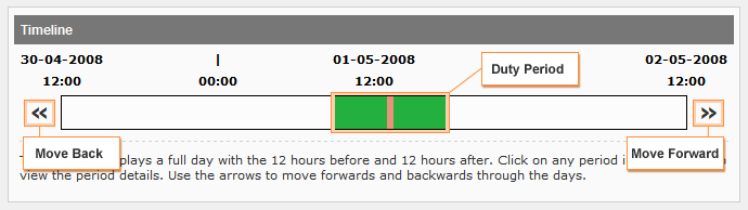 Edit Day Timeline