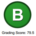 Grading Report - Overall Grade